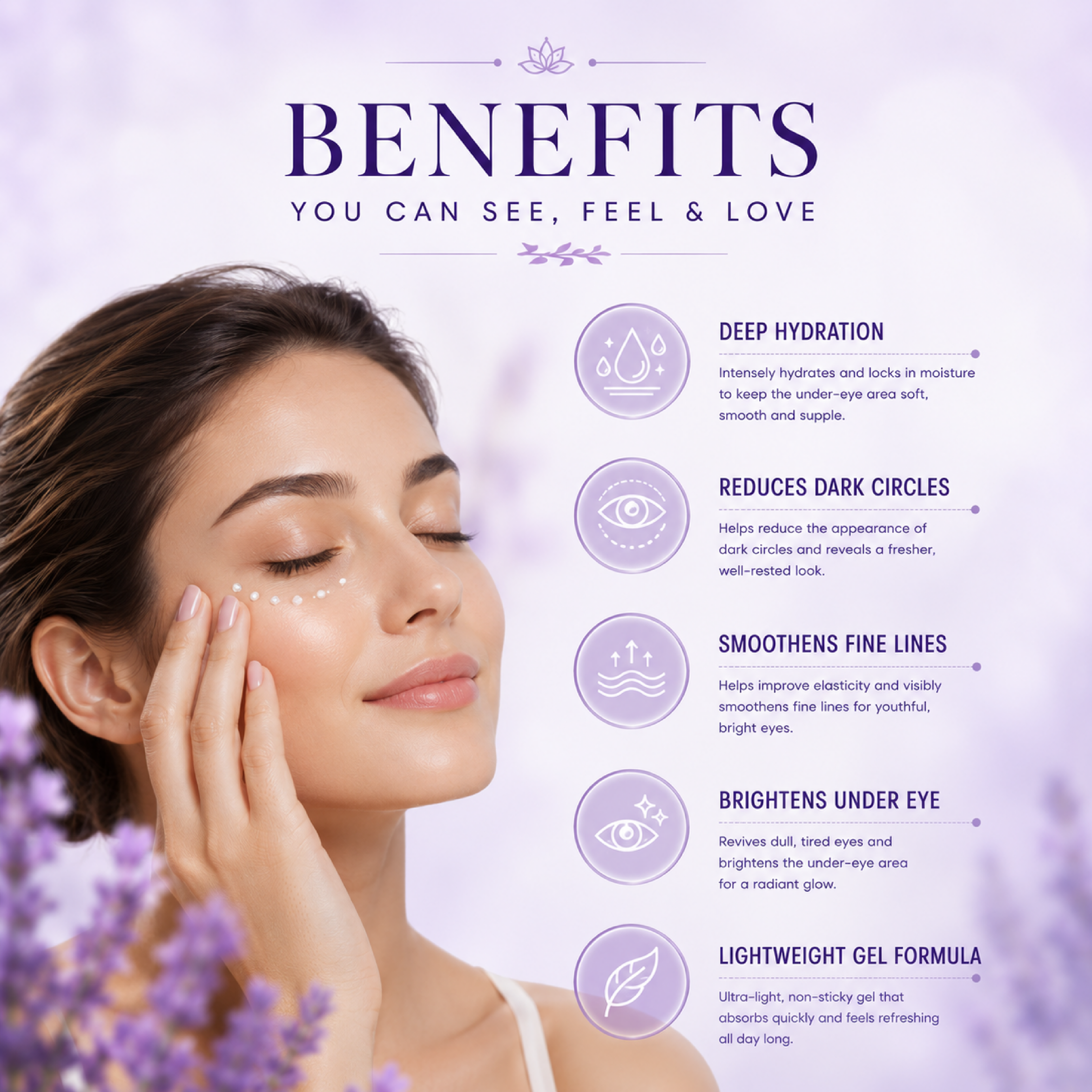 Under Eye Revival Gel